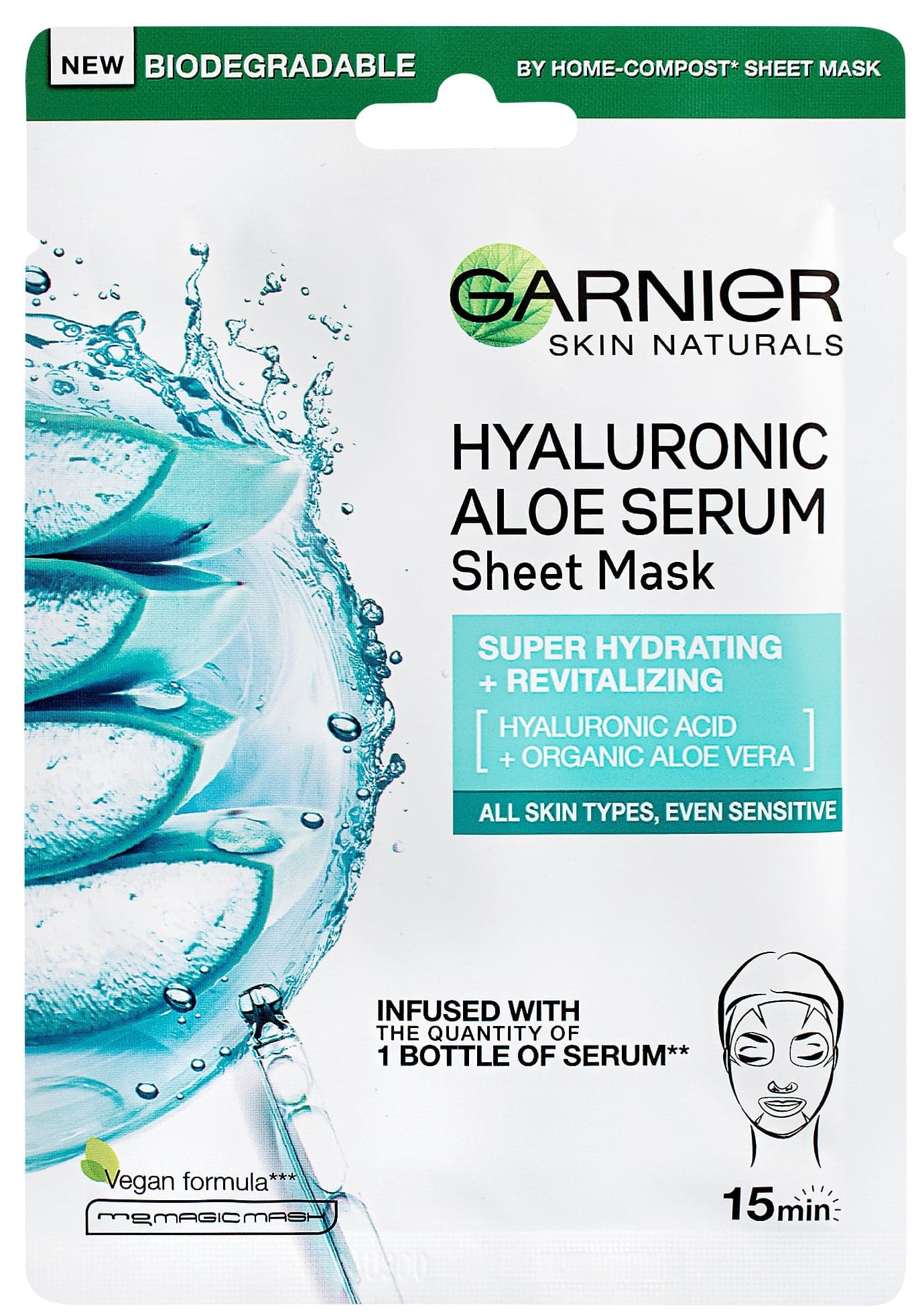 Garnier Hyaluronic Aloe Superhydratační textilní maska 1 ks