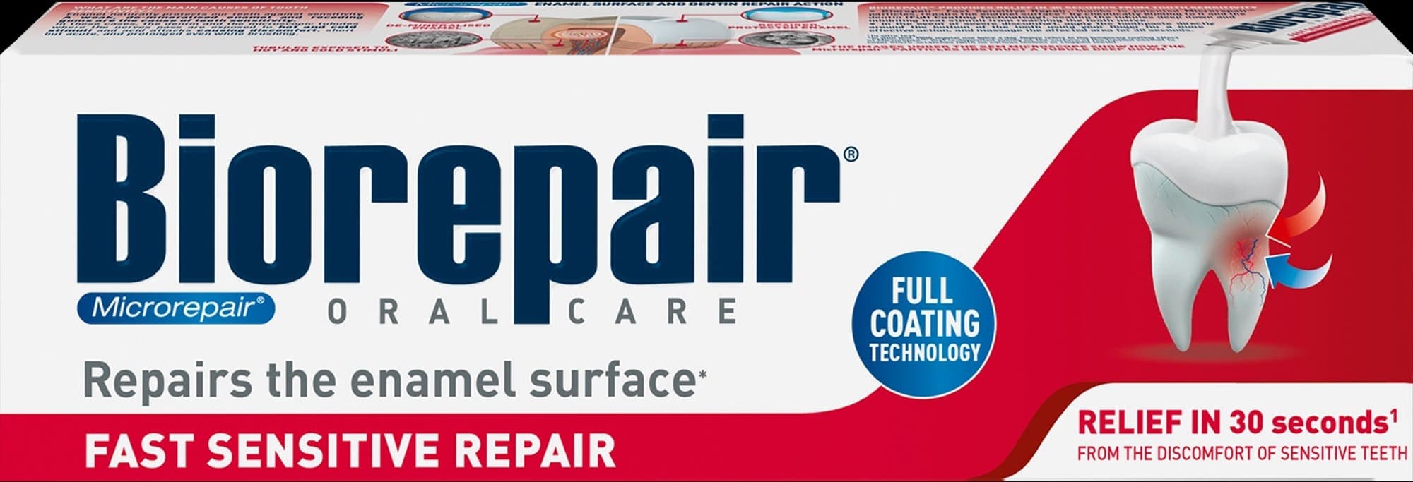Biorepair Fast Sensitive Repair zubní pasta pro citlivé zuby