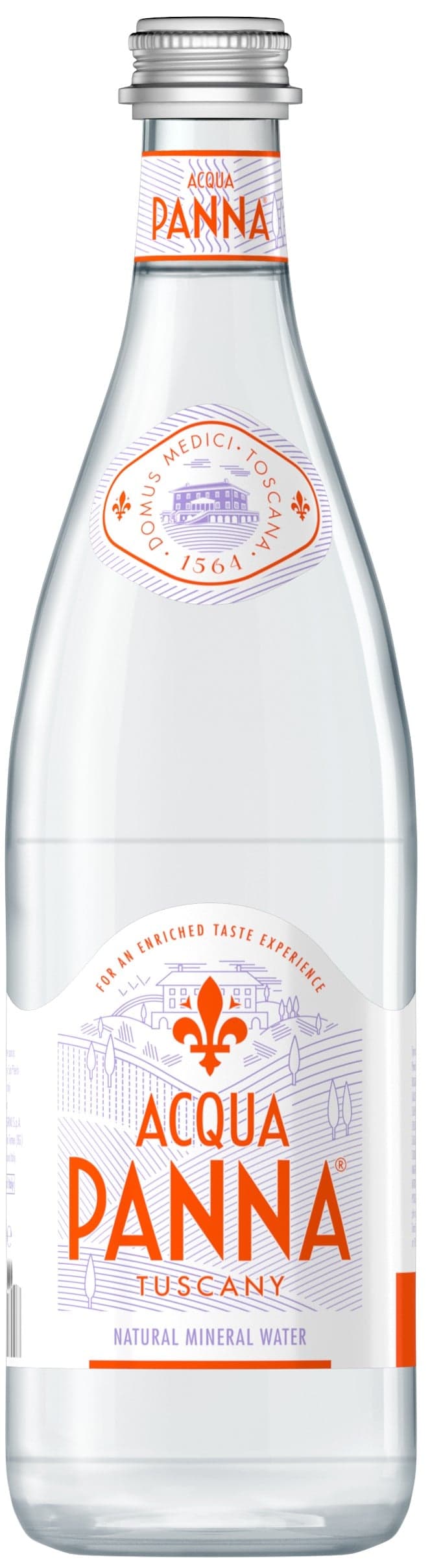 Acqua Panna sklo