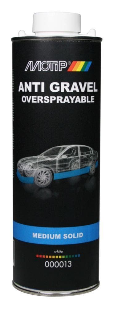 Motip Ochrana karoserie nástřik bílý 1 l