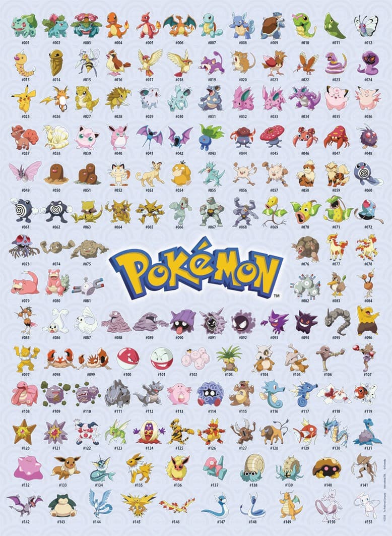 Ravensburger Puzzle 120005117 Prvních 151 Pokémonů 500 dílků