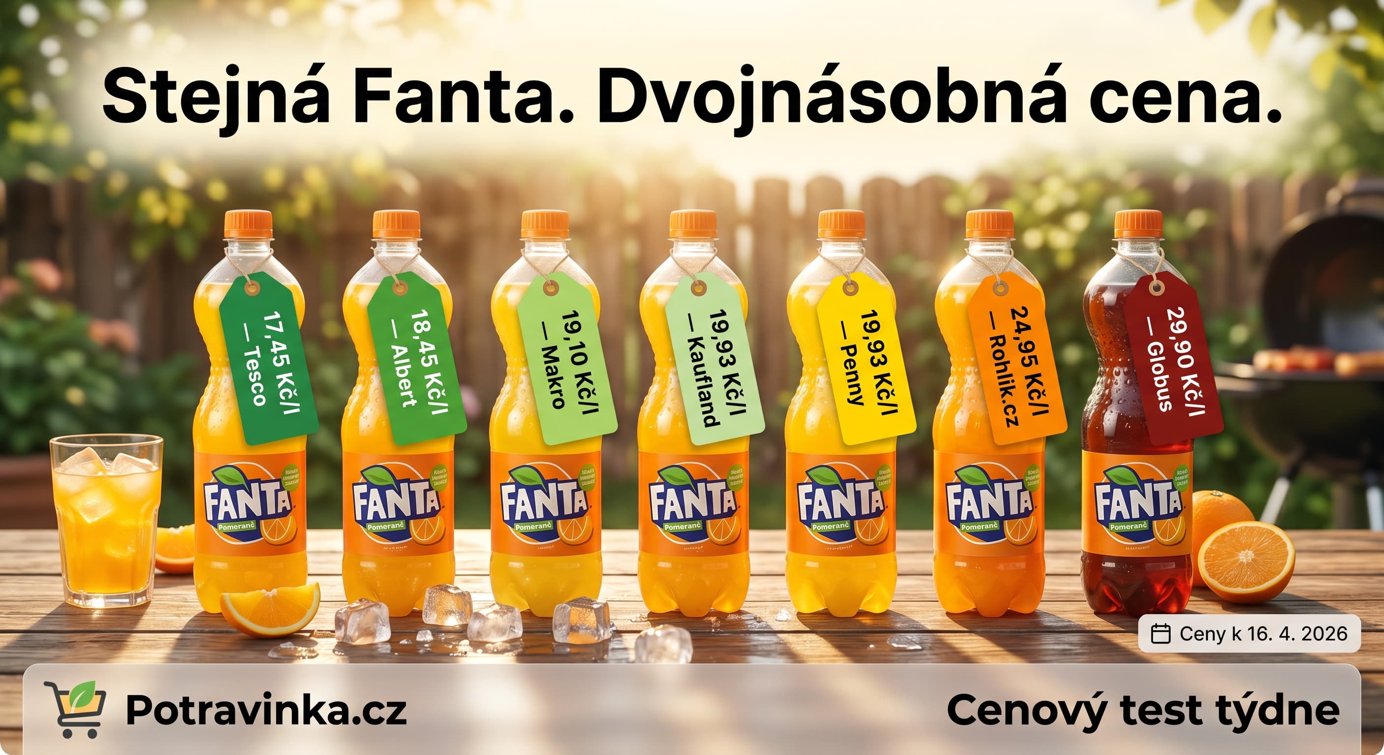 Cenový test: Fanta
