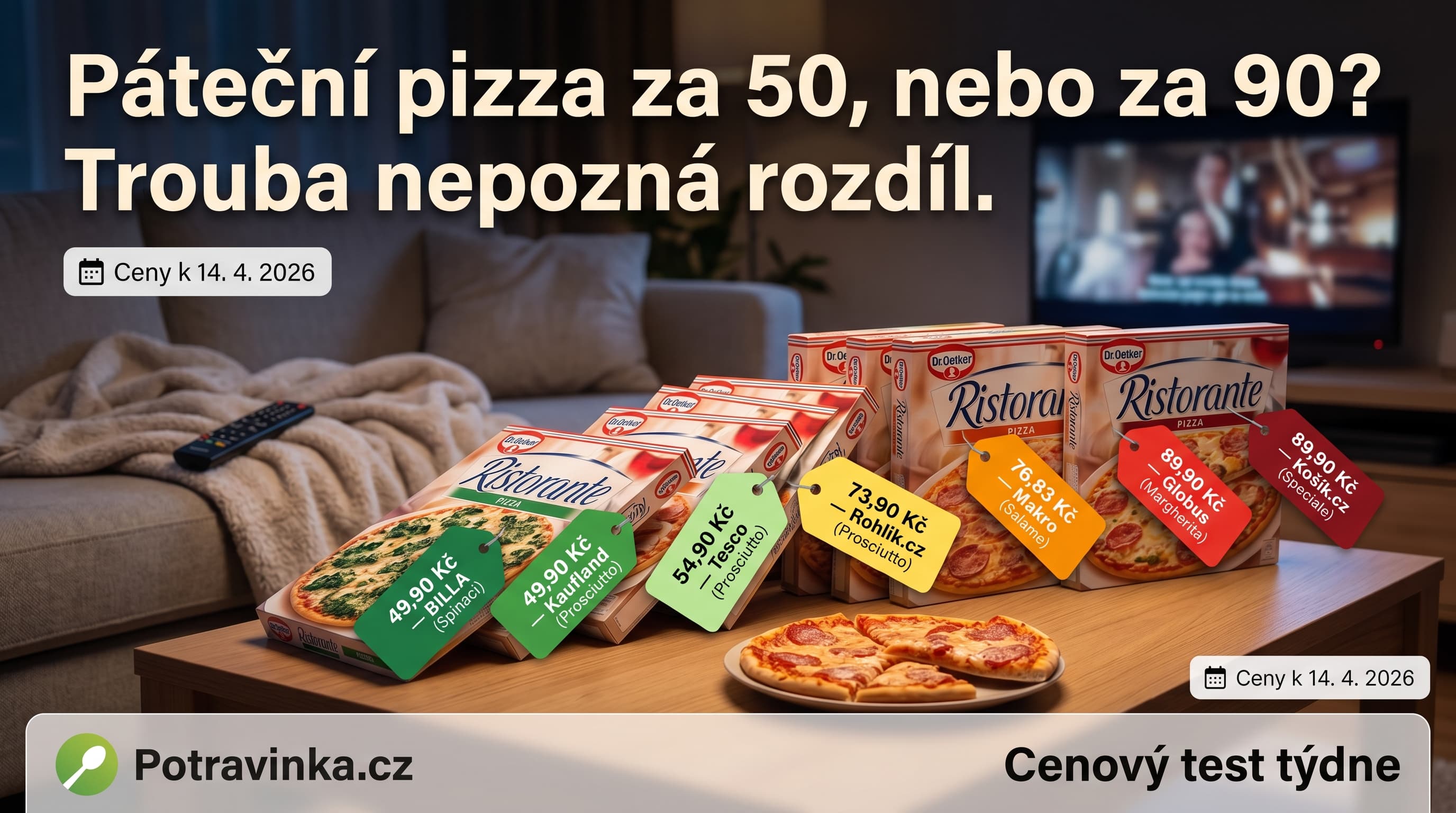 Cenový test: Pizza