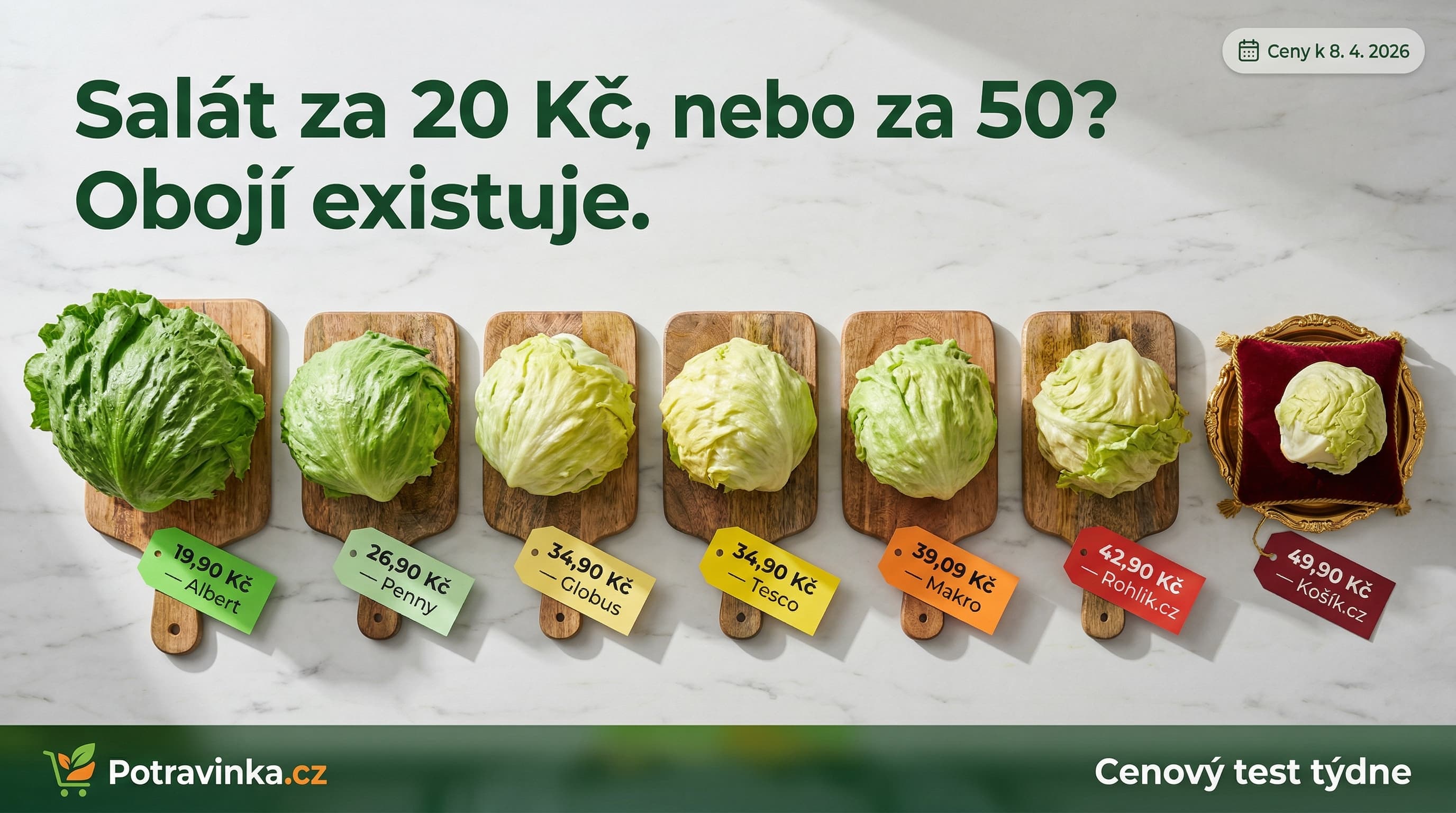 Cenový test: Salát ledový