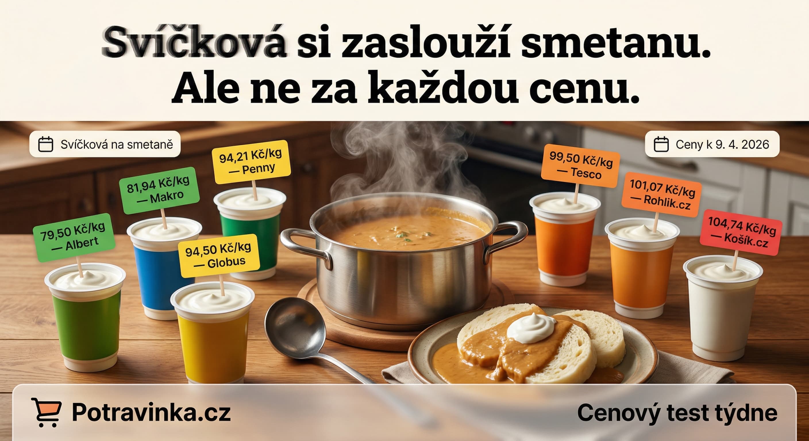 Cenový test: Smetana