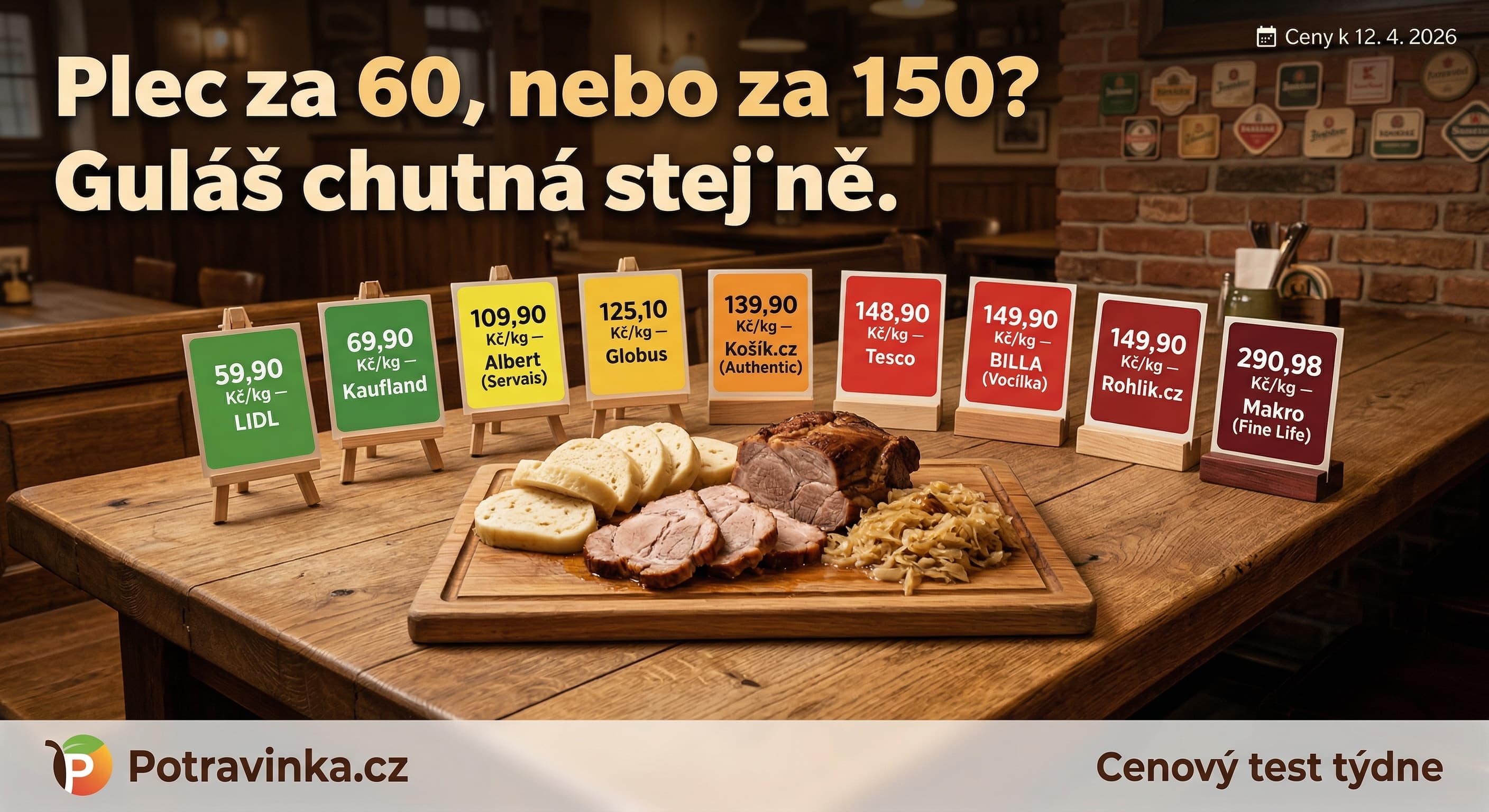 Cenový test: Vepřová plec