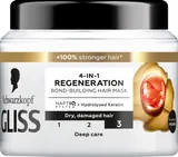 Schwarzkopf Gliss regenerační maska 4v1 Total Repair pro suché a poškozené vlasy 400ml