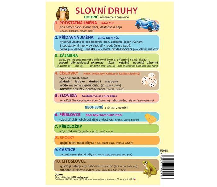 Luma slovní druhy A5