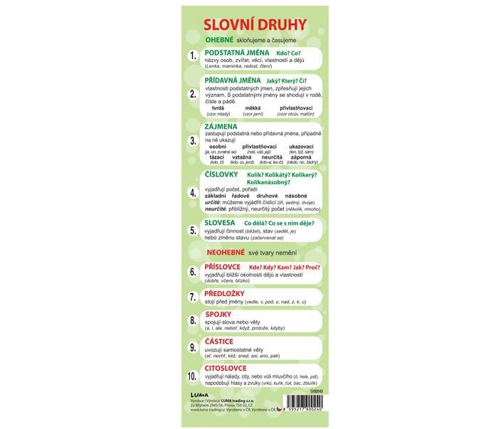 Luma slovní druhy, záložka