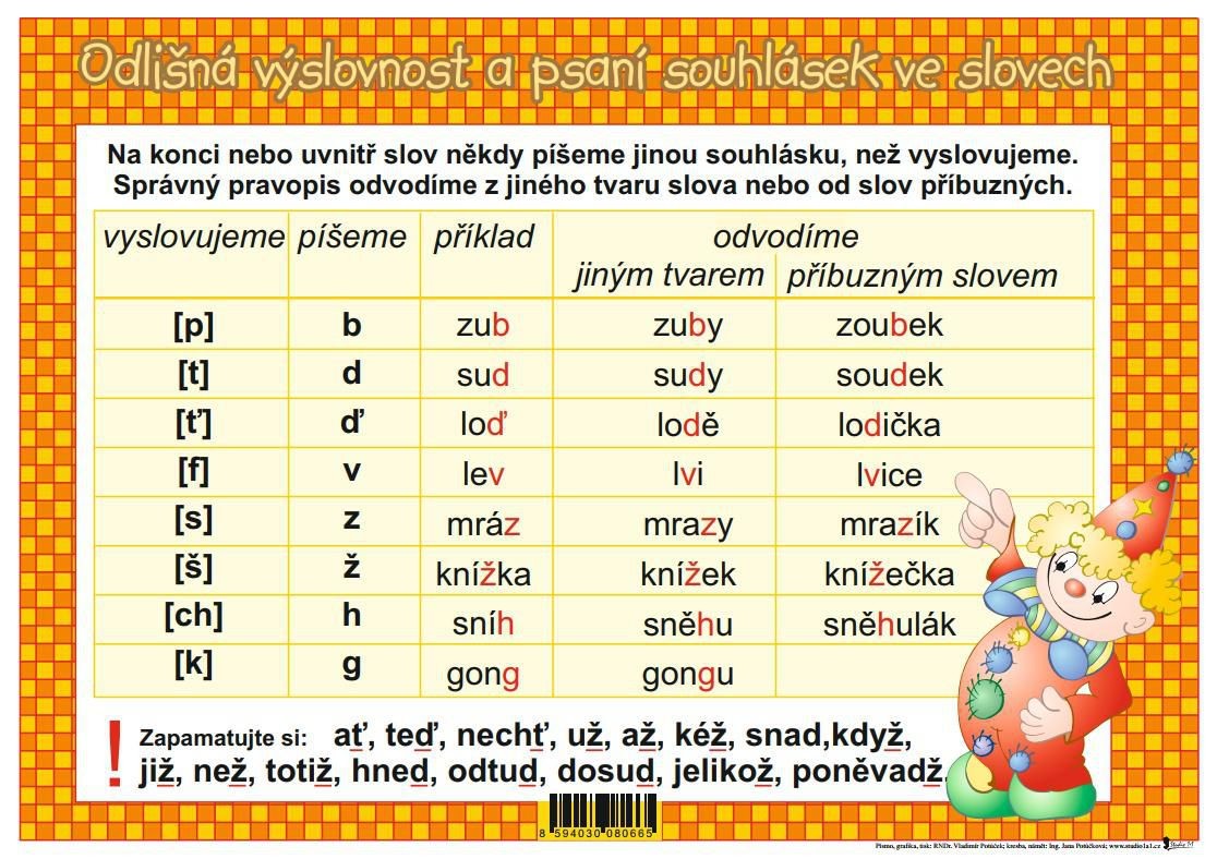 Tabulka - Odlišná výslovnost + slovní druhy