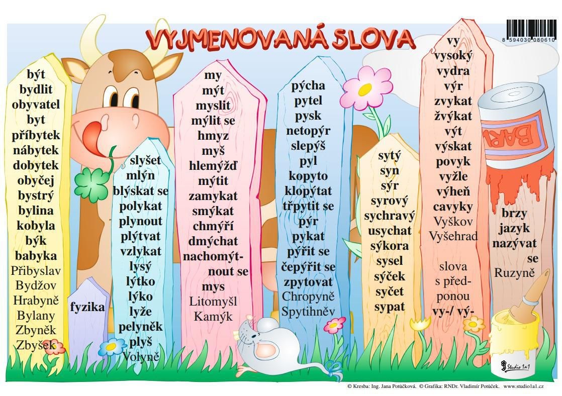 Tabulka - vyjmenovaná slova,věta a souvětí