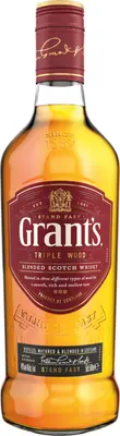 Grant's 40%